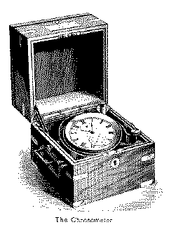 compass in box drawing